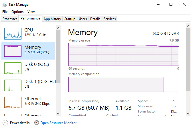 High RAM usage in Task Manager
